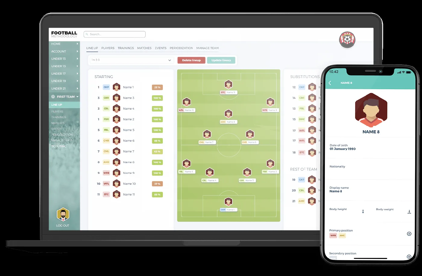 Football Methodology showcase 1